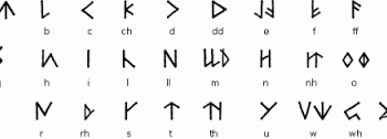 Ancient Coelbren Runes